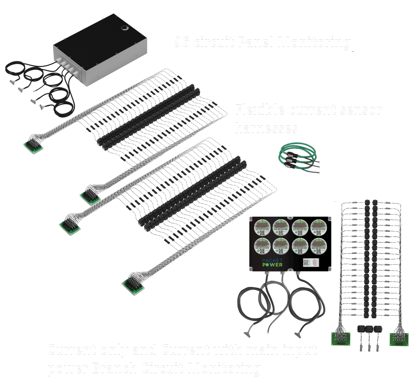 Wireless Power Monitoring Branch Circuit Panel Monitors